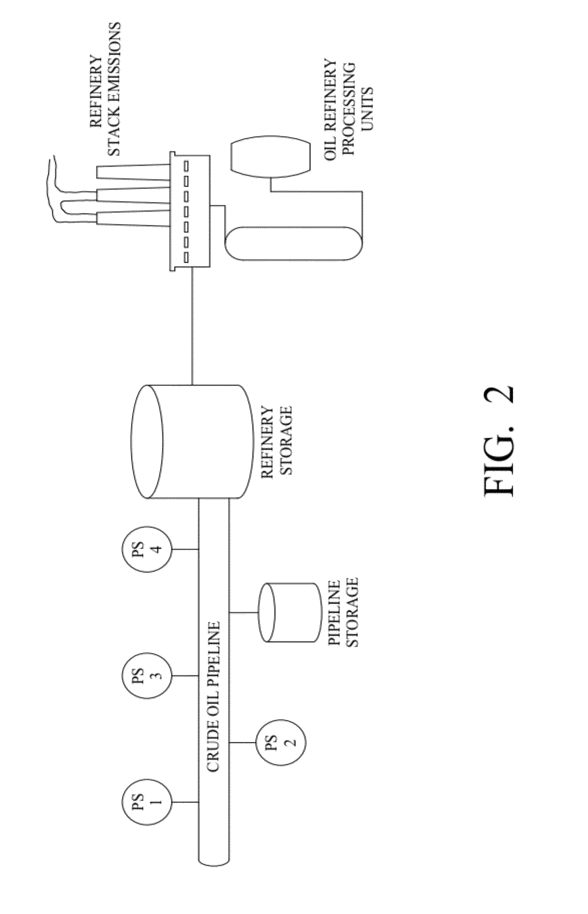 Method and system for collecting and analyzing operational information from a network of components associated with a liquid energy commodity