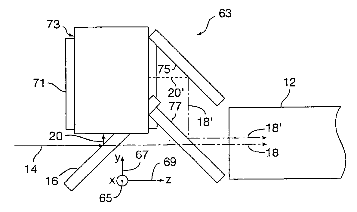 Polarization conversion light integrator