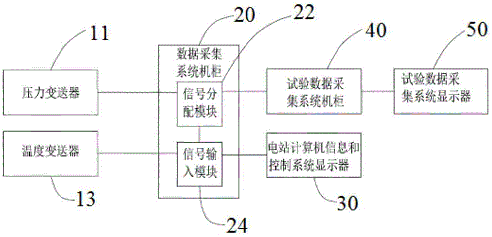 Pilot type safety valve jumping monitoring device and method of PWR (Pressured Water Reactor) nuclear power station