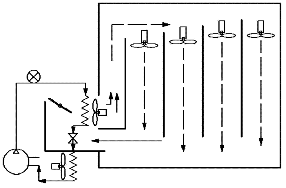 Edible fungus dried air circulation treatment device