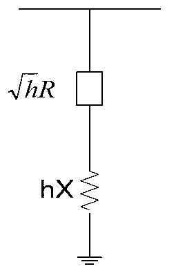 Method and system for determining harmonic voltage