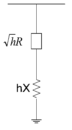 Method and system for determining harmonic voltage