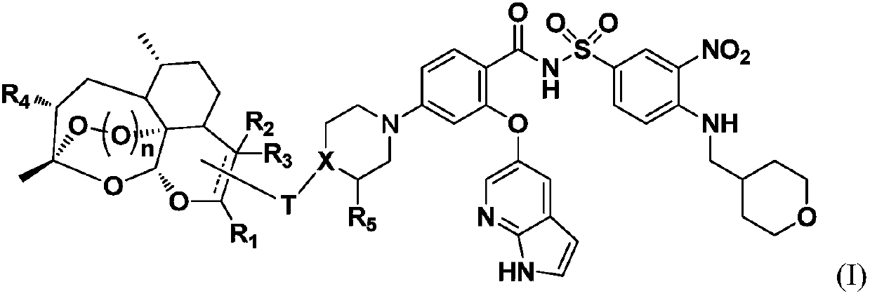 Novel artemisinin derivatives as well as synthetic method and application thereof