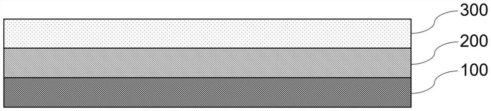 White master batch as well as preparation method and application thereof