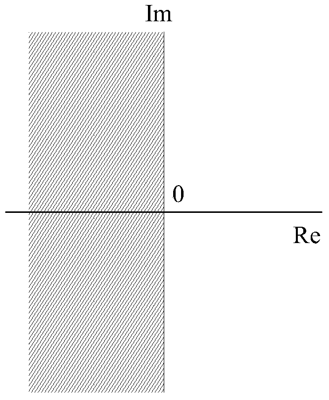 Calculation method of electromechanical oscillation mode of time-delay power system based on sod‑ps‑r algorithm