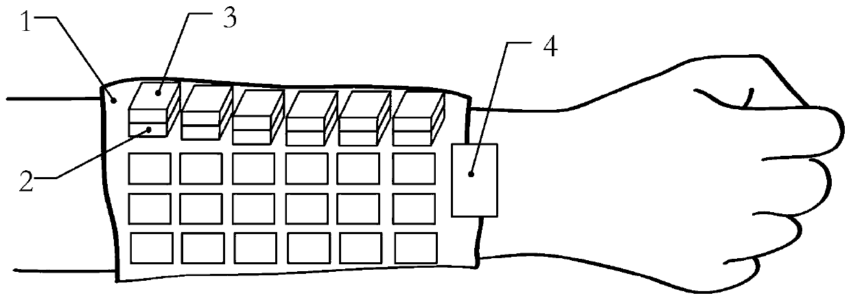 Flexible and wearable force feedback generation device and method for independent micro-propeller traction