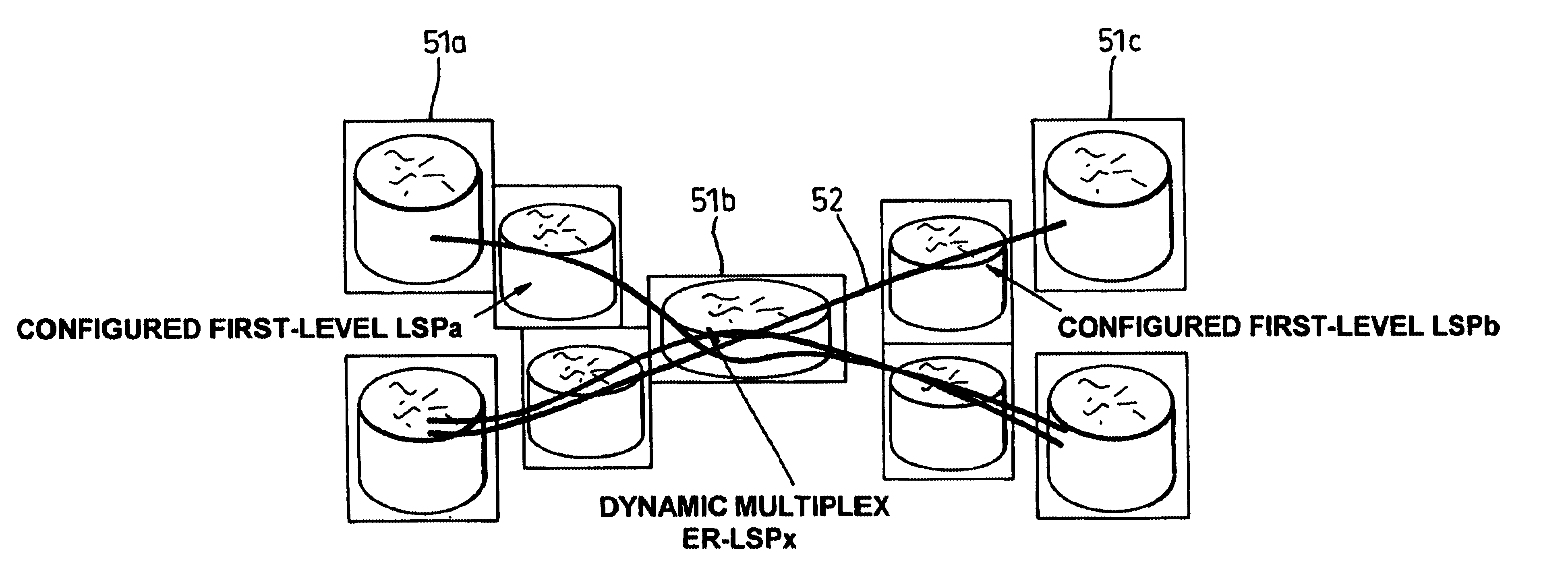 Communications network