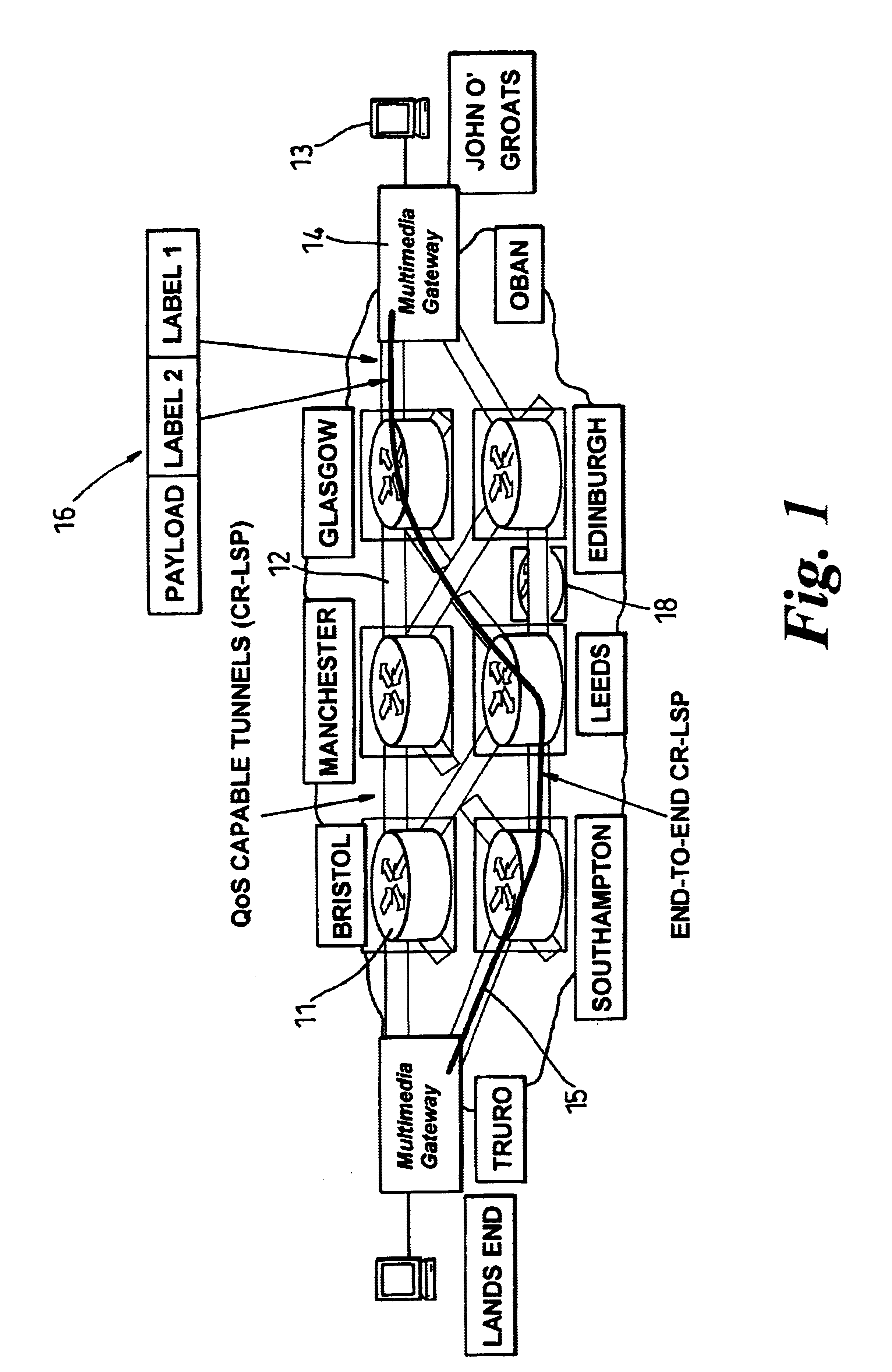 Communications network