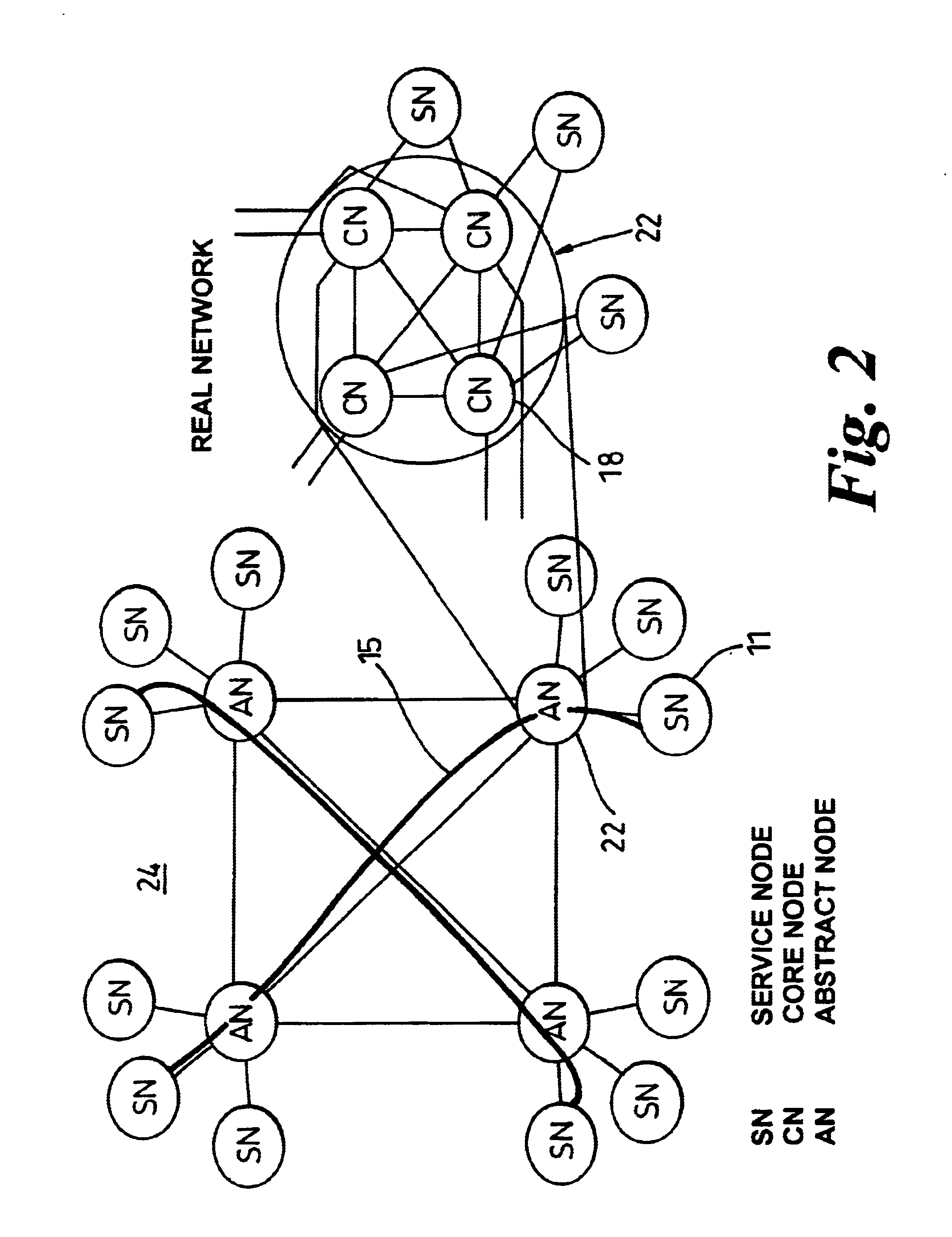 Communications network