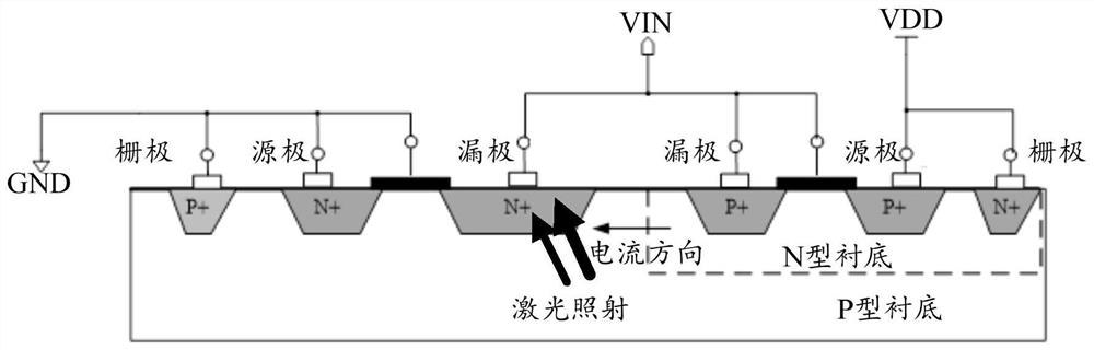 Laser detection unit circuit, laser detection integrated circuit, and semiconductor chip