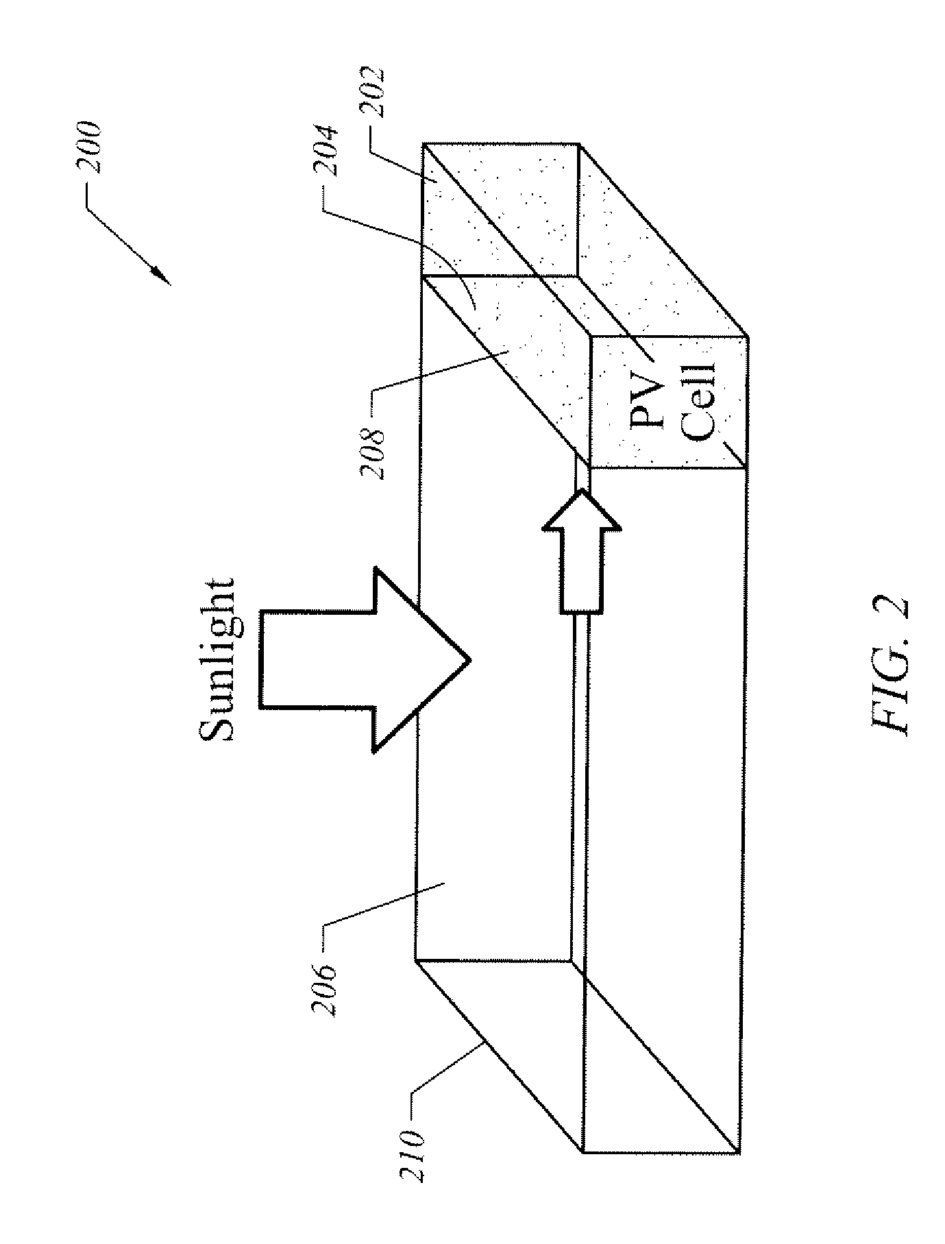 Solar modules with enhanced efficiencies via use of spectral concentrators