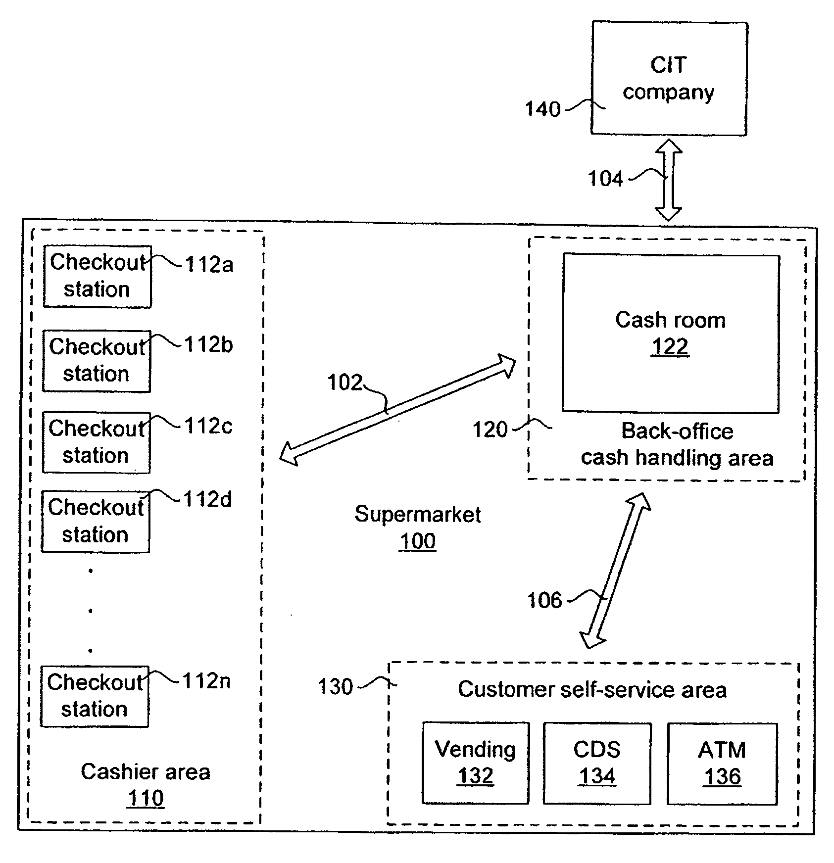 Cash recycling system having a cash receiving unit and a cash dispensing unit