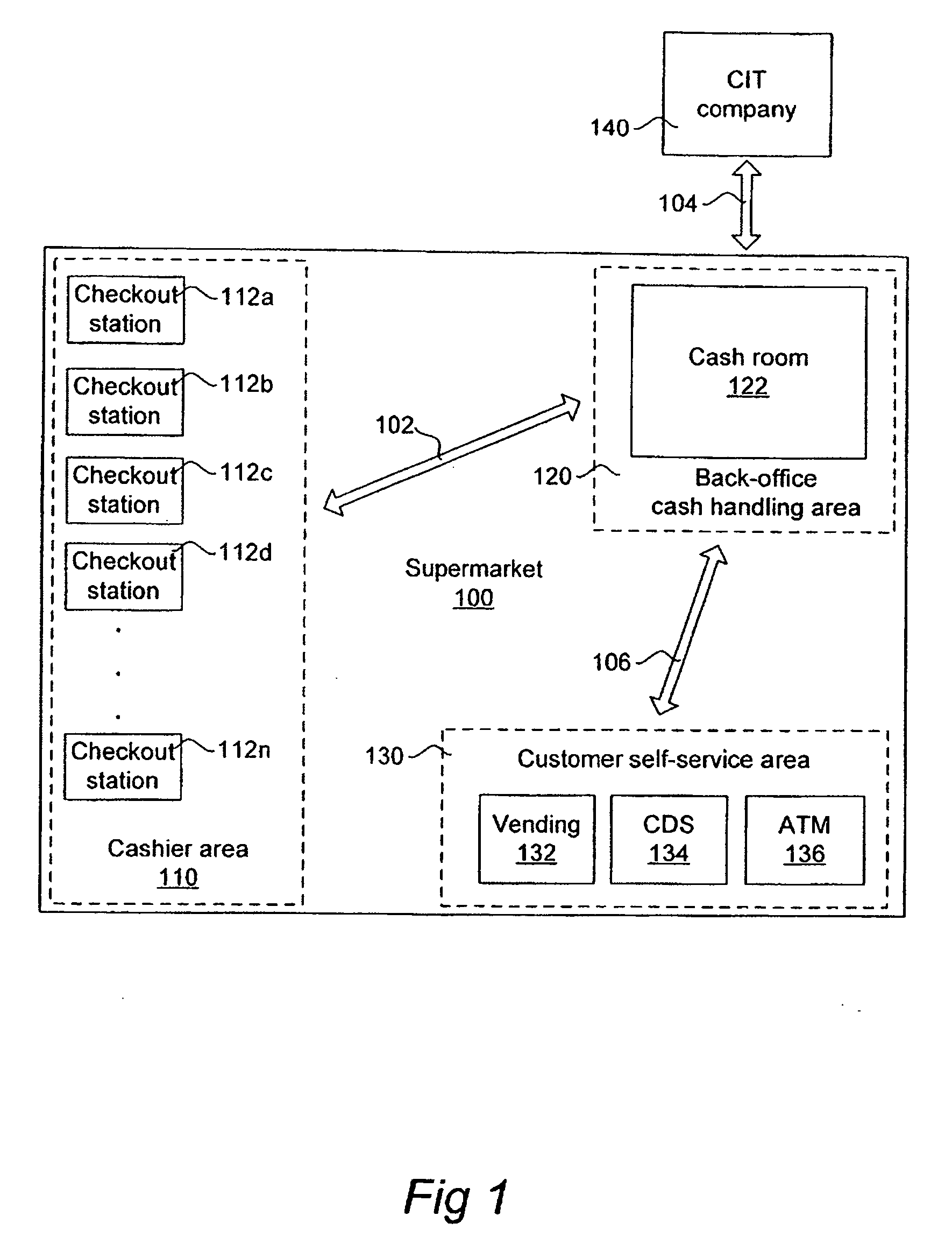 Cash recycling system having a cash receiving unit and a cash dispensing unit