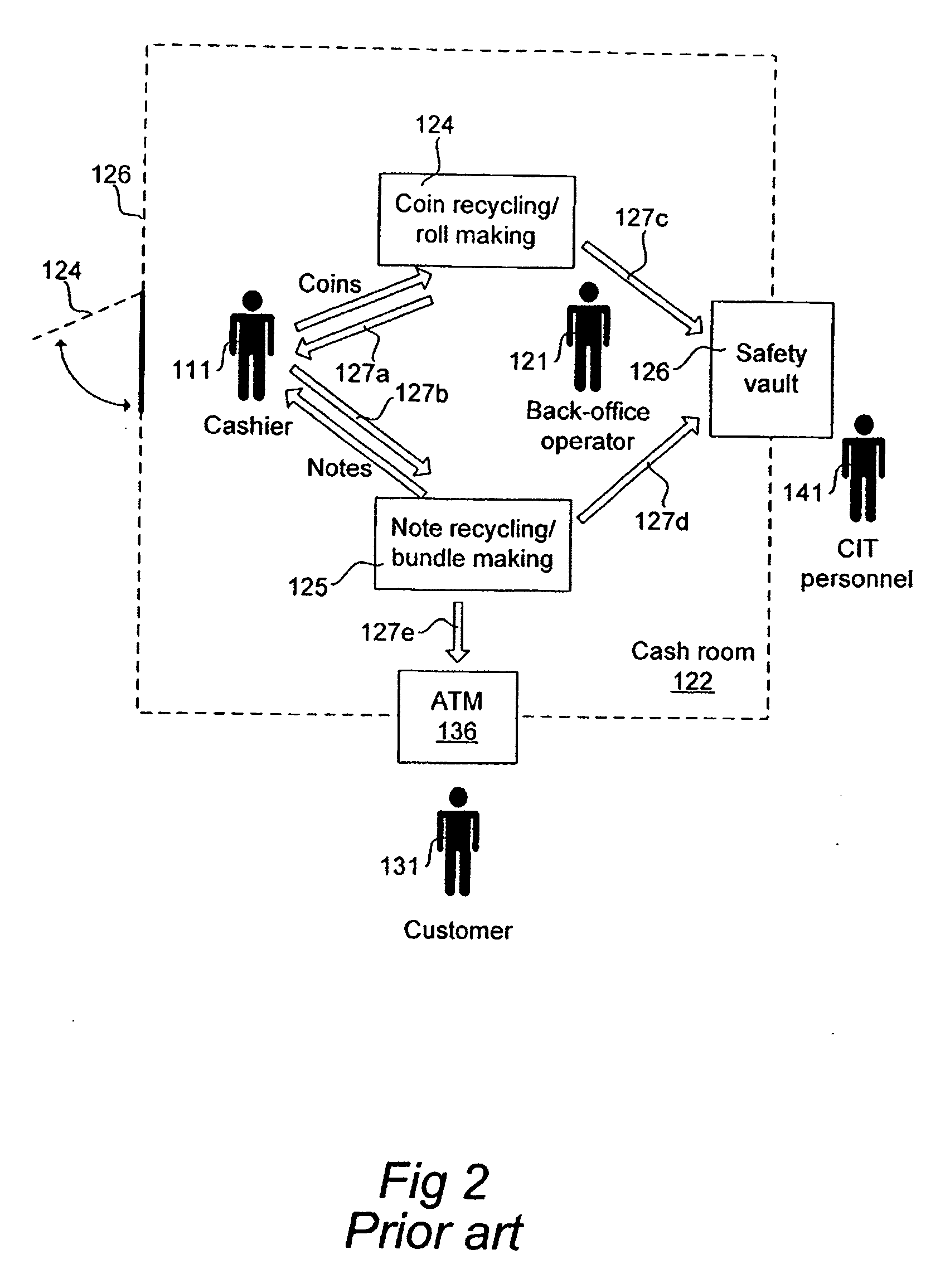 Cash recycling system having a cash receiving unit and a cash dispensing unit