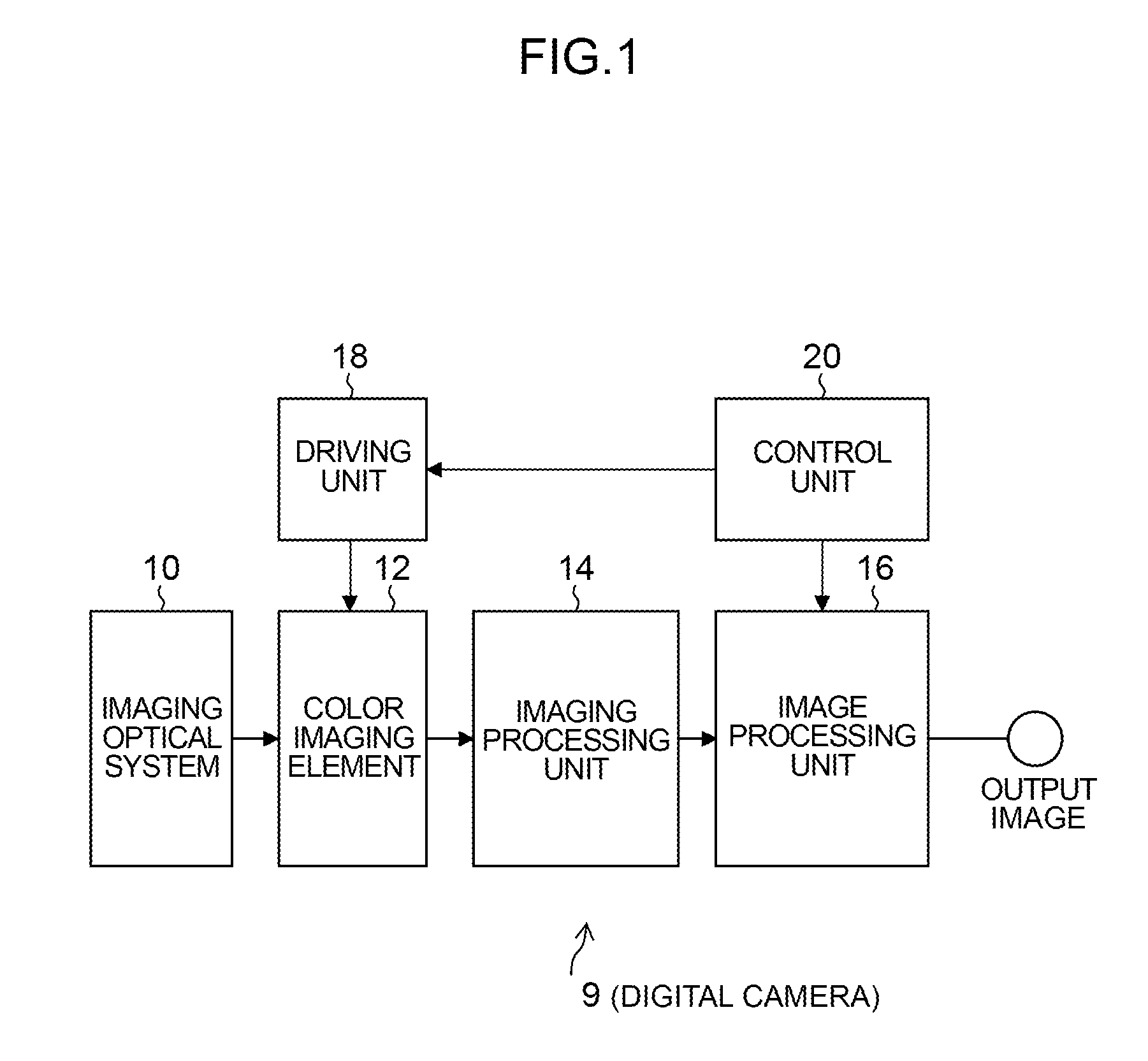 Color imaging element and imaging device