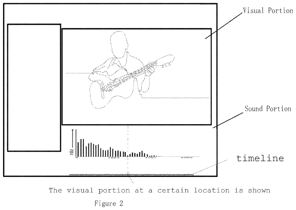 Systems and methods for music and moving image interaction