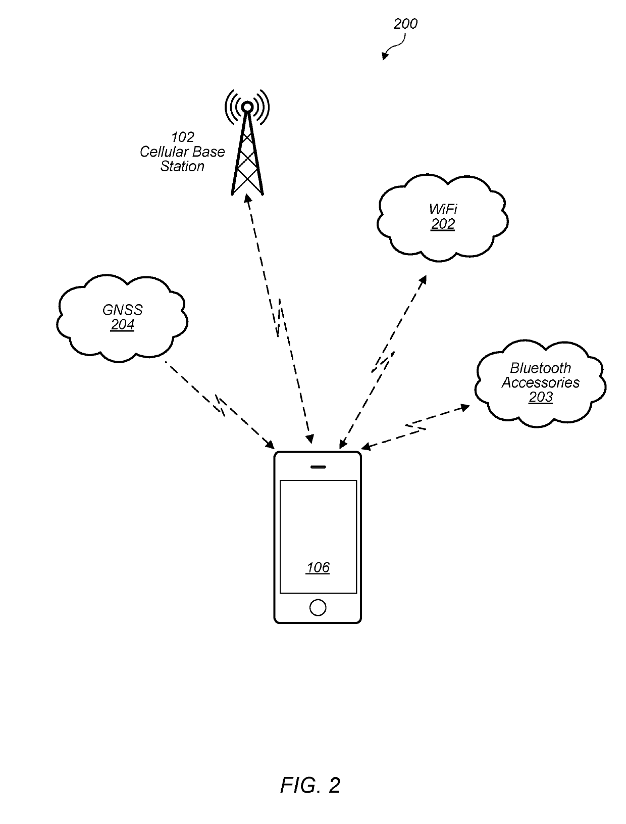 Adaptive Antenna Tuning System for Improving Cellular Call Reception in Mobile Devices