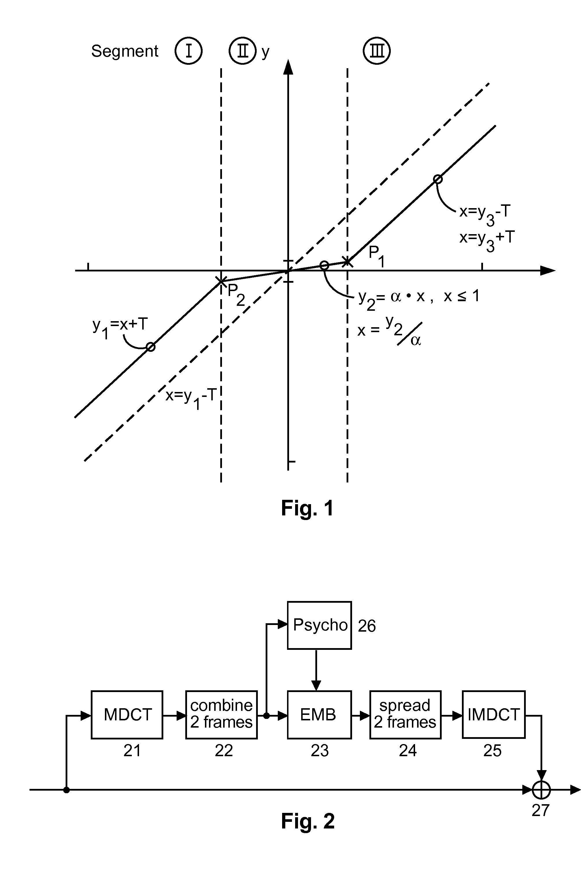 Method and apparatus for quantisation index modulation for watermarking an input signal