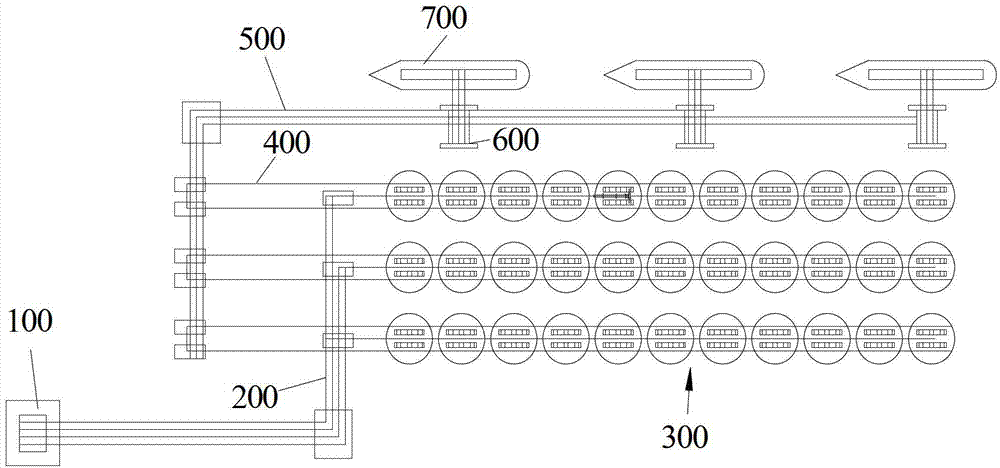 Port coal transshipment method and coal port