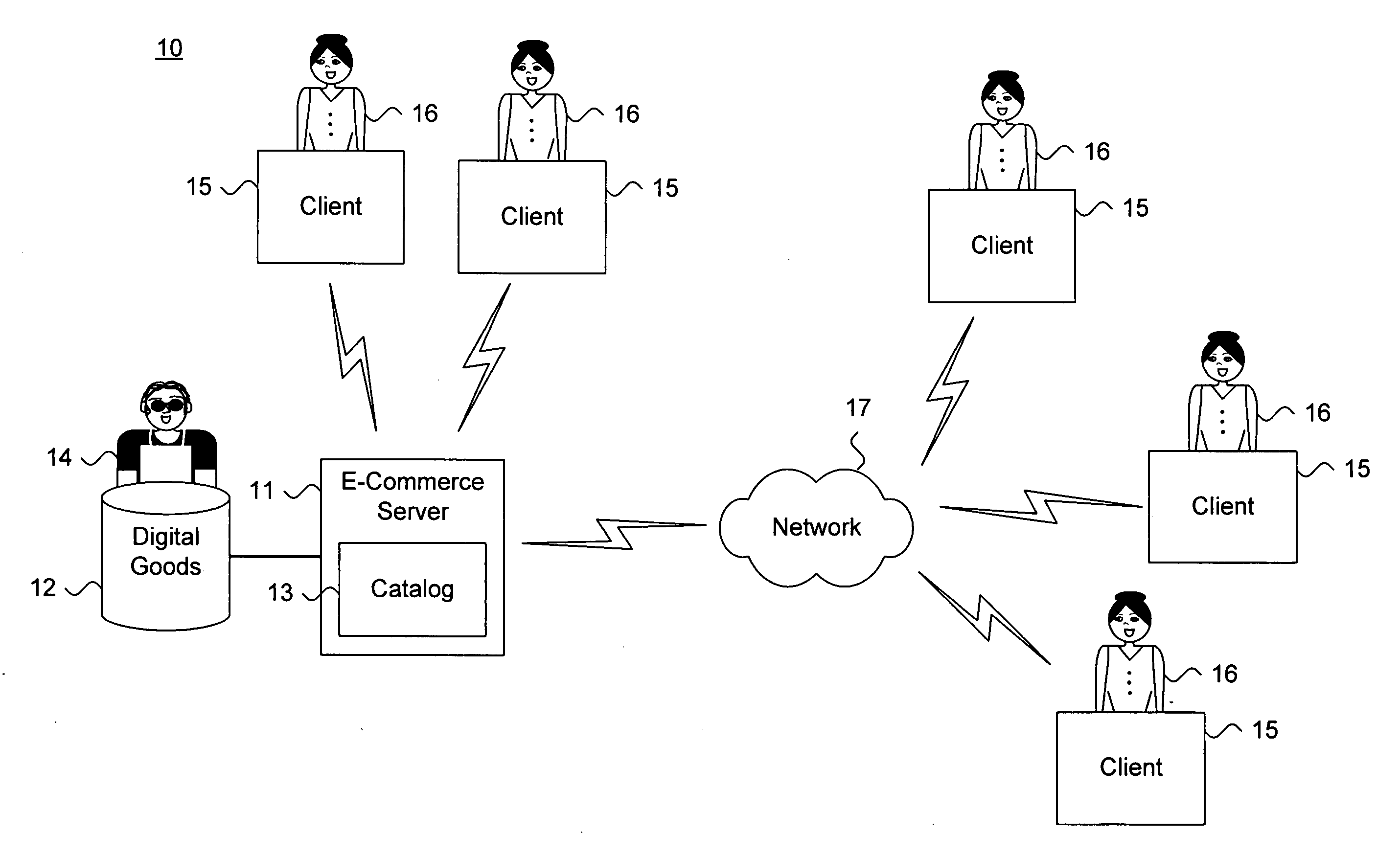 System and method for providing private demand-driven pricing