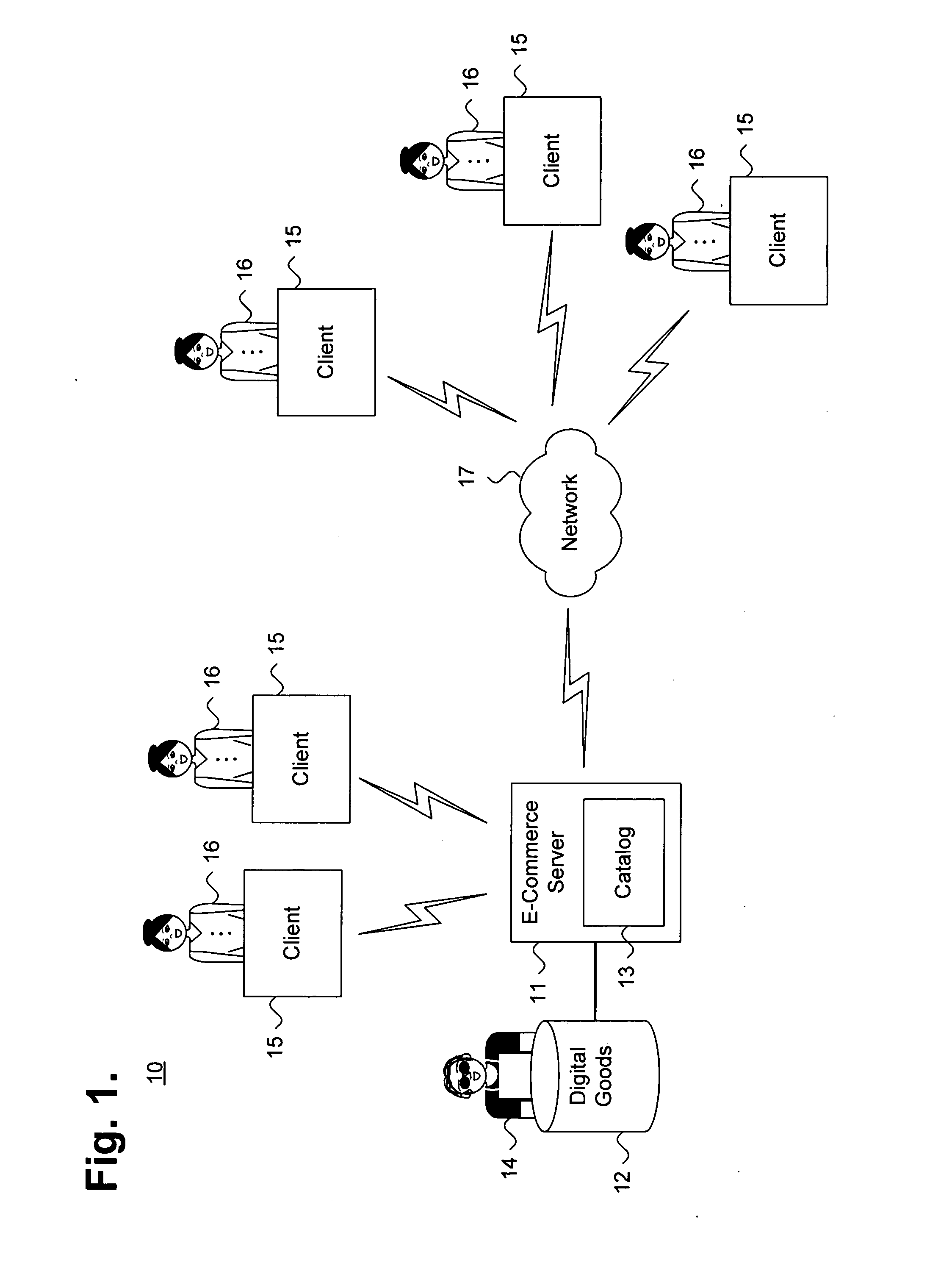 System and method for providing private demand-driven pricing