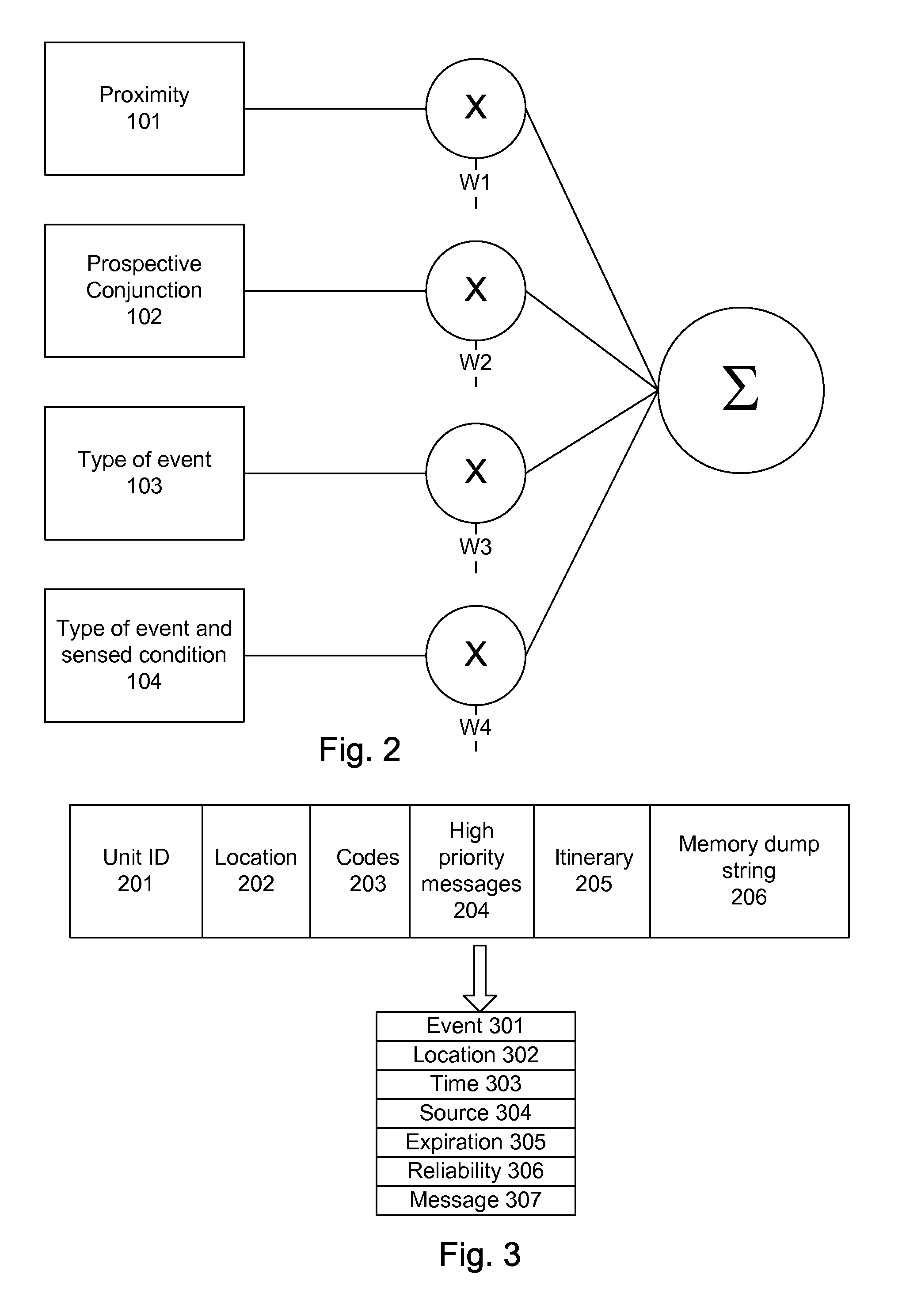 Mobile communication device