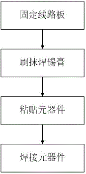 Circuit board patch welding method for LED lamp