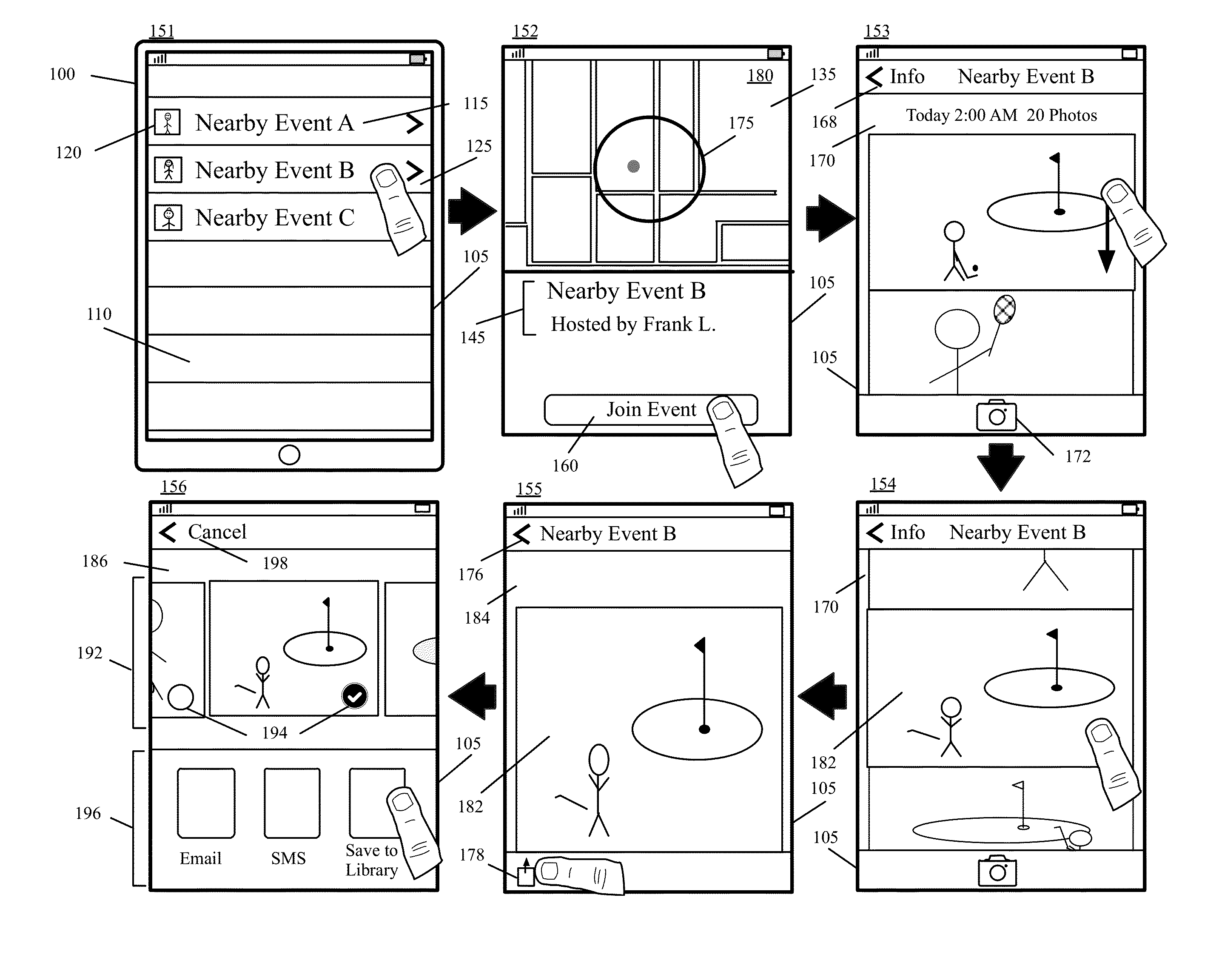 Region based image sharing