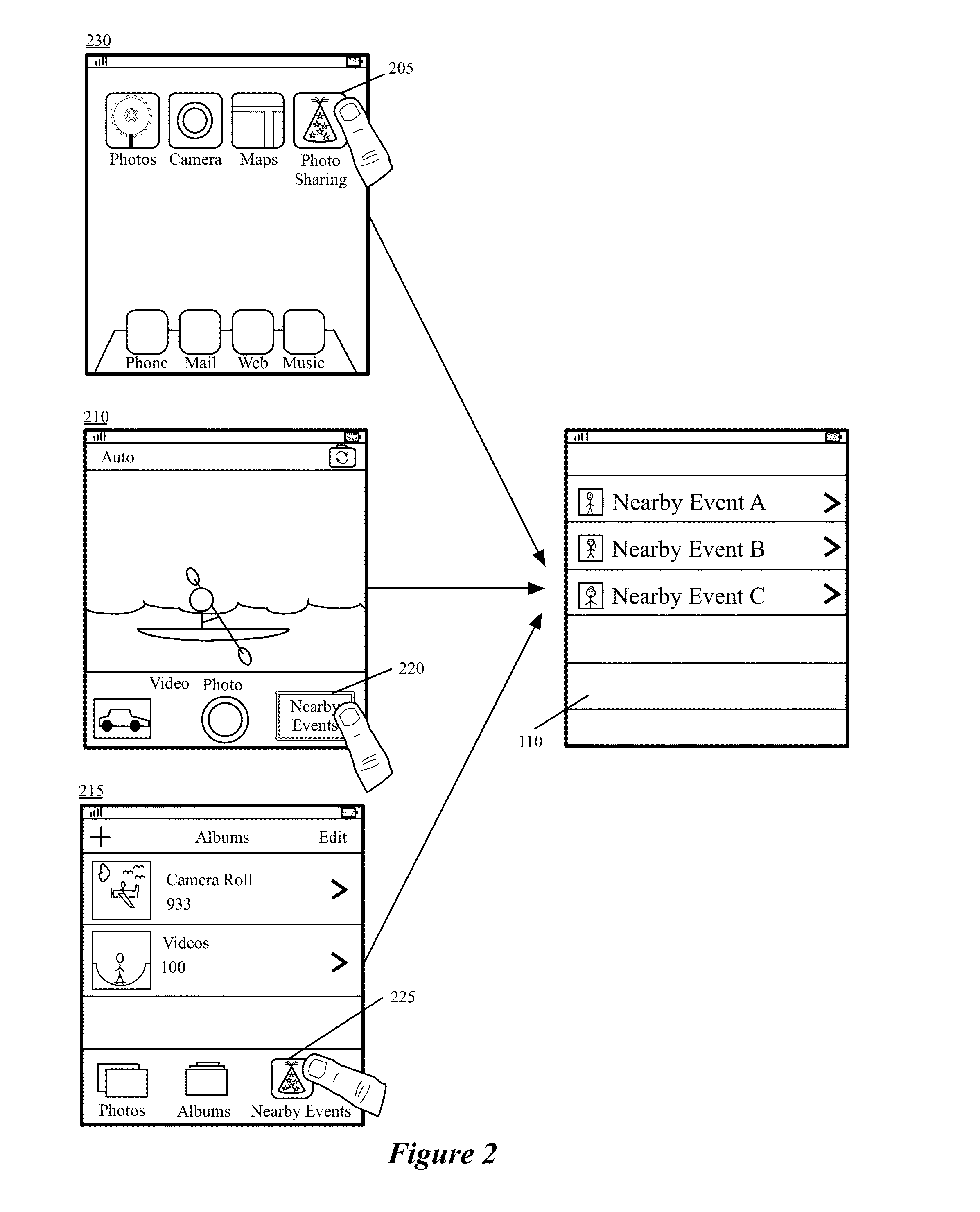 Region based image sharing