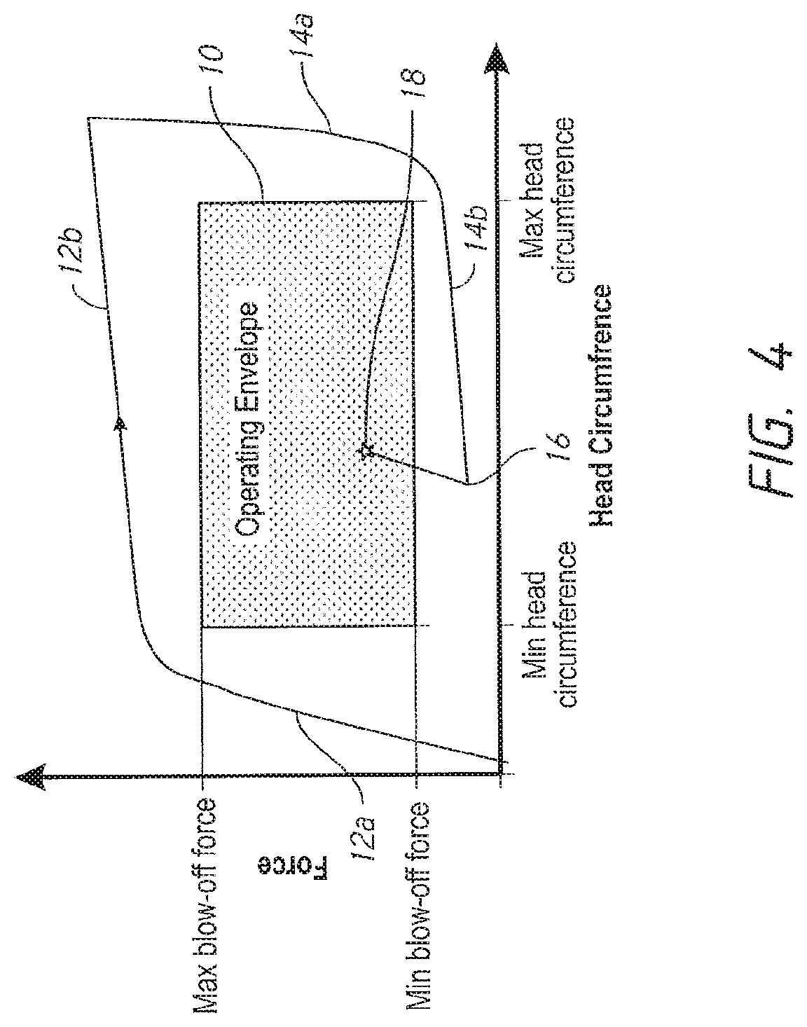 Headgear assemblies and interface assemblies with headgear