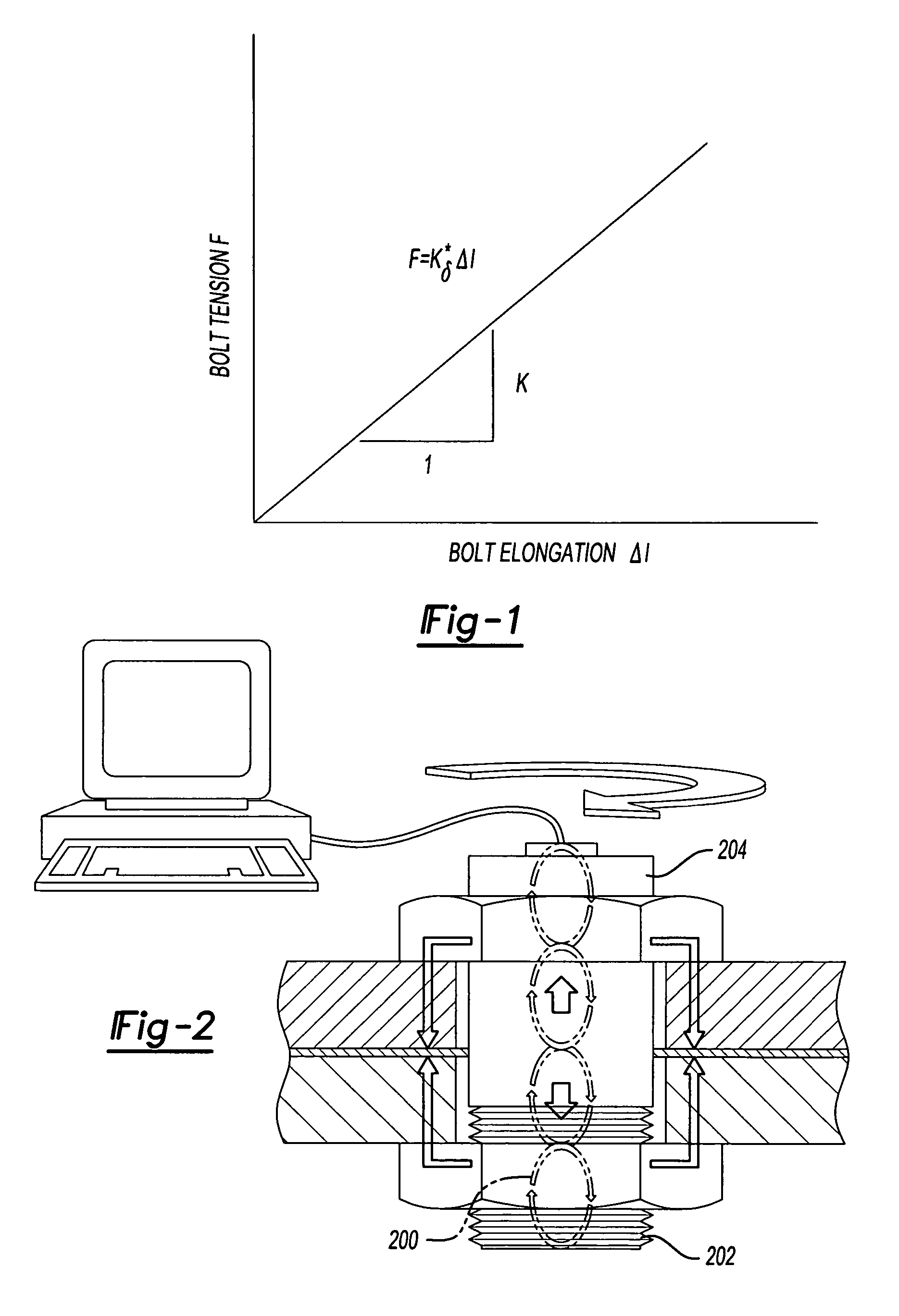 Ultrasonic control of bolt tightening