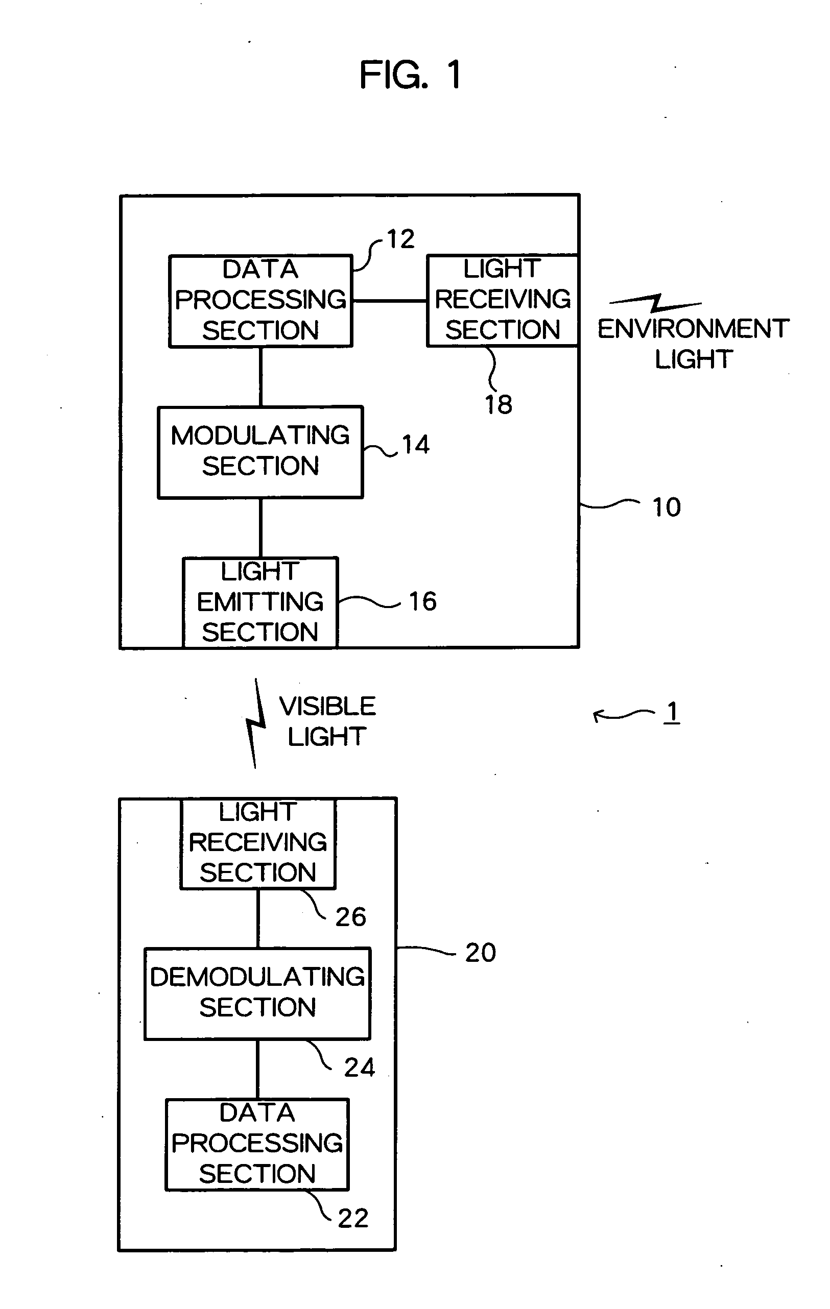 Optical transmitter and optical receiver