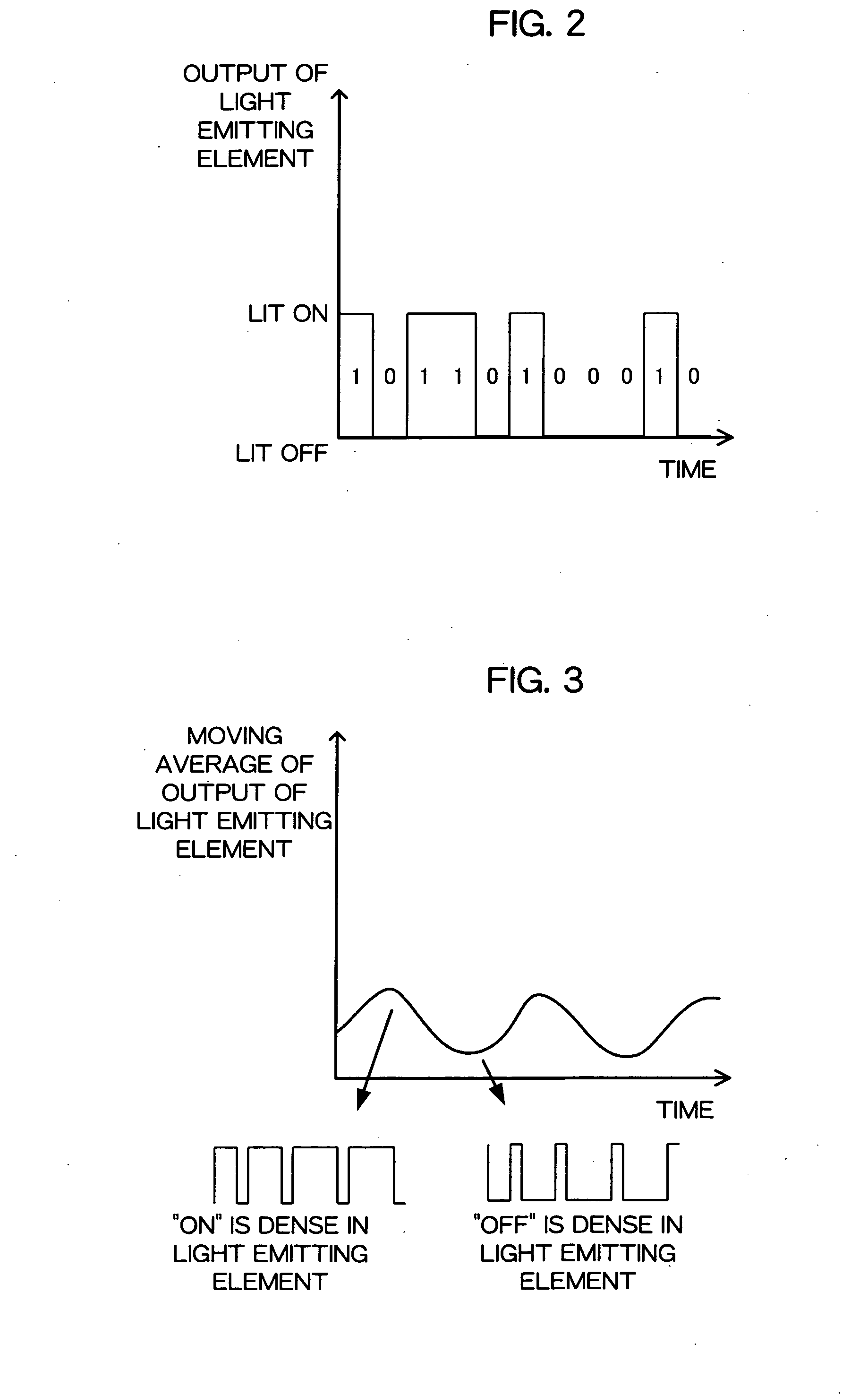 Optical transmitter and optical receiver