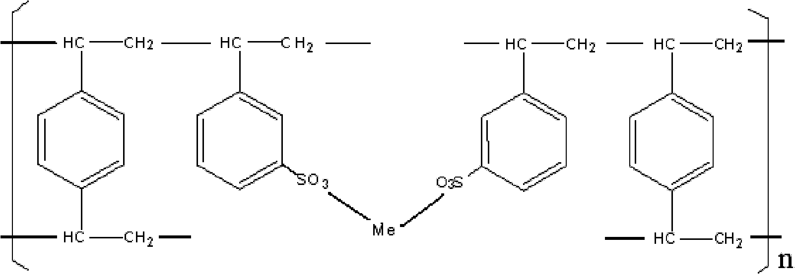 Ammonia nitrogen adsorbent and preparation method and application method thereof