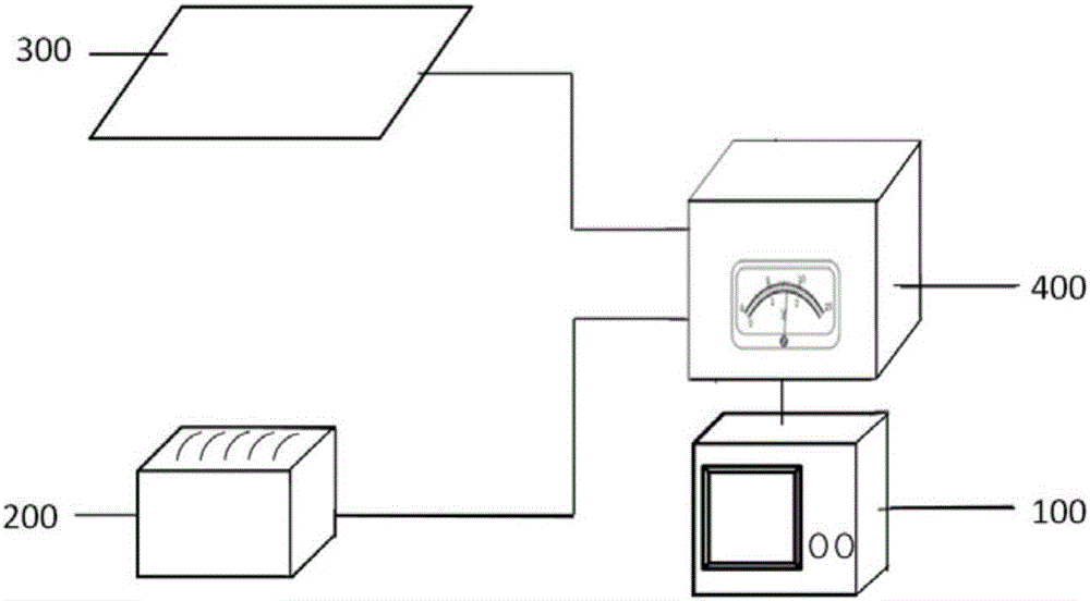 Ring-type electrostatic spinning device