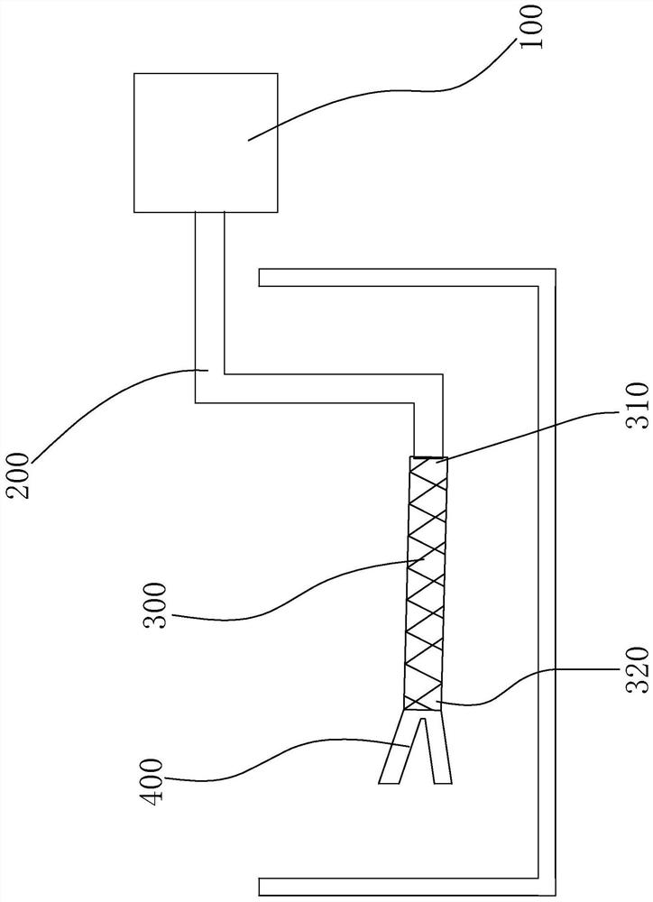 Aeration device