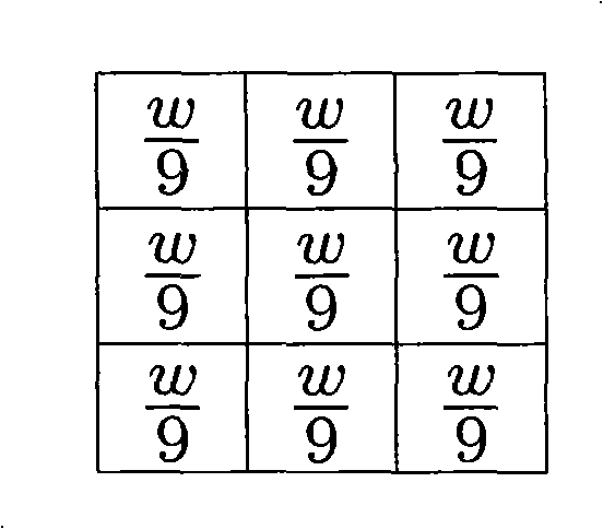 Automatic segmenting and tracking method of multiple-video moving target