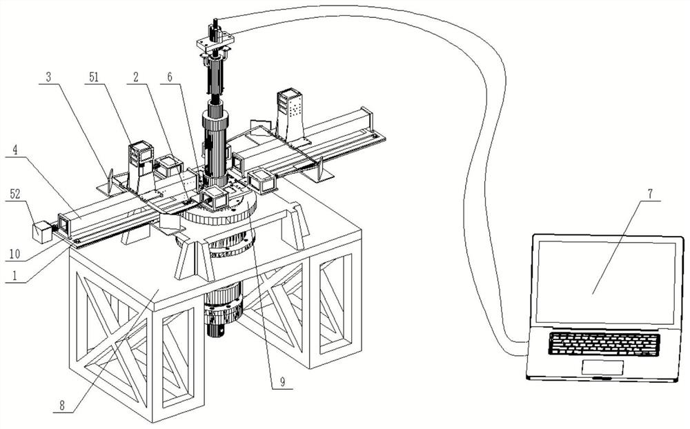 PIV full-flow-field synchronous automatic measurement system based on rotary experiment table