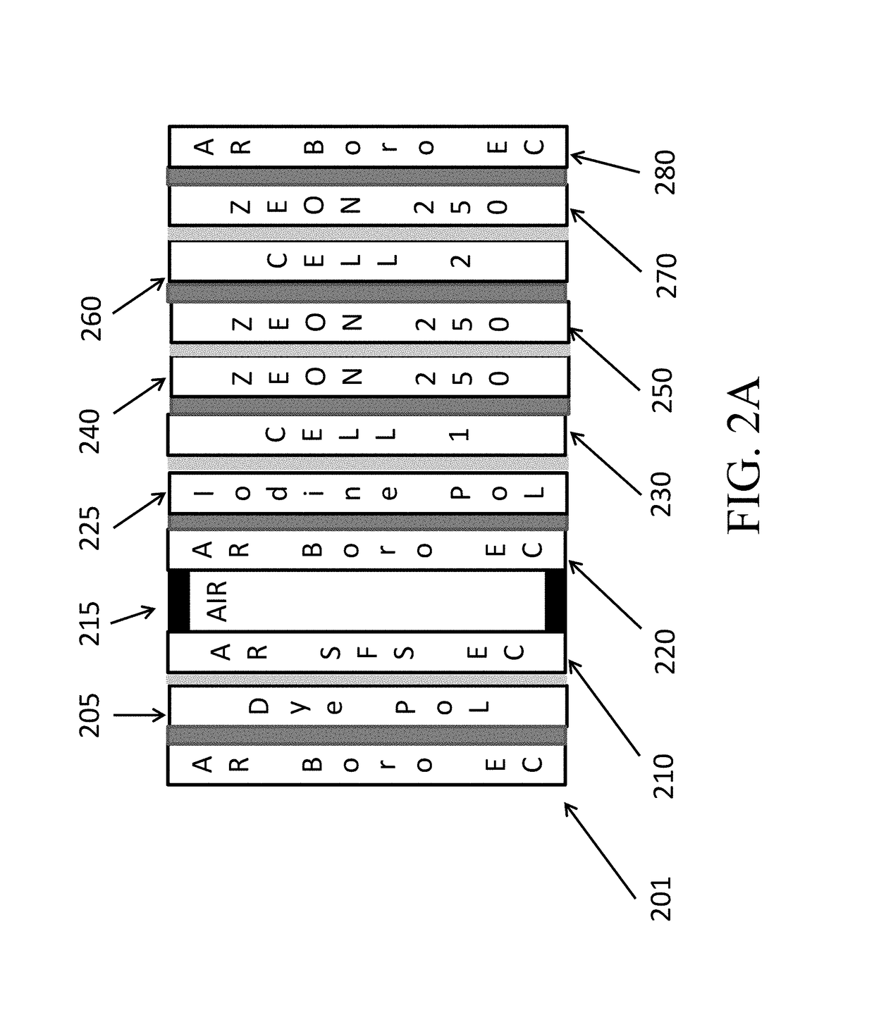 High power handling polarization switches