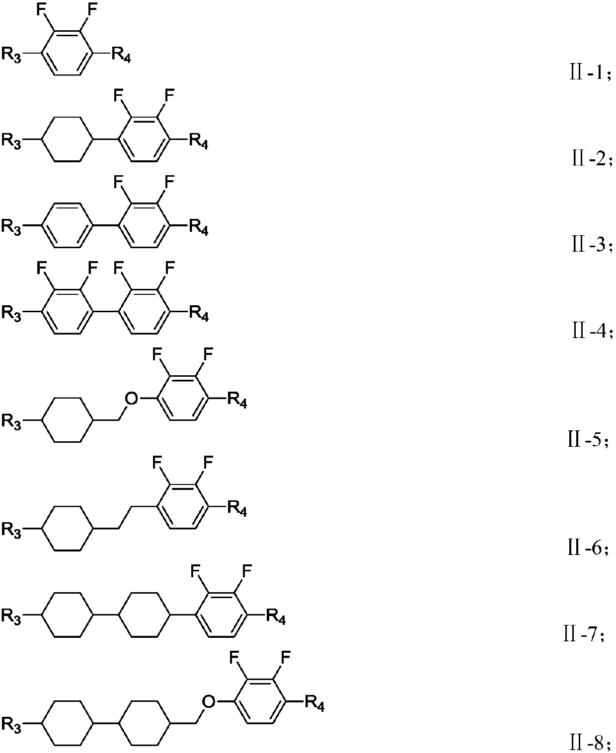 Liquid crystal composition and application thereof