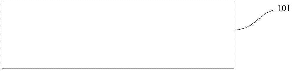 Manufacturing method of substrate structure used for III-V group nitride growth