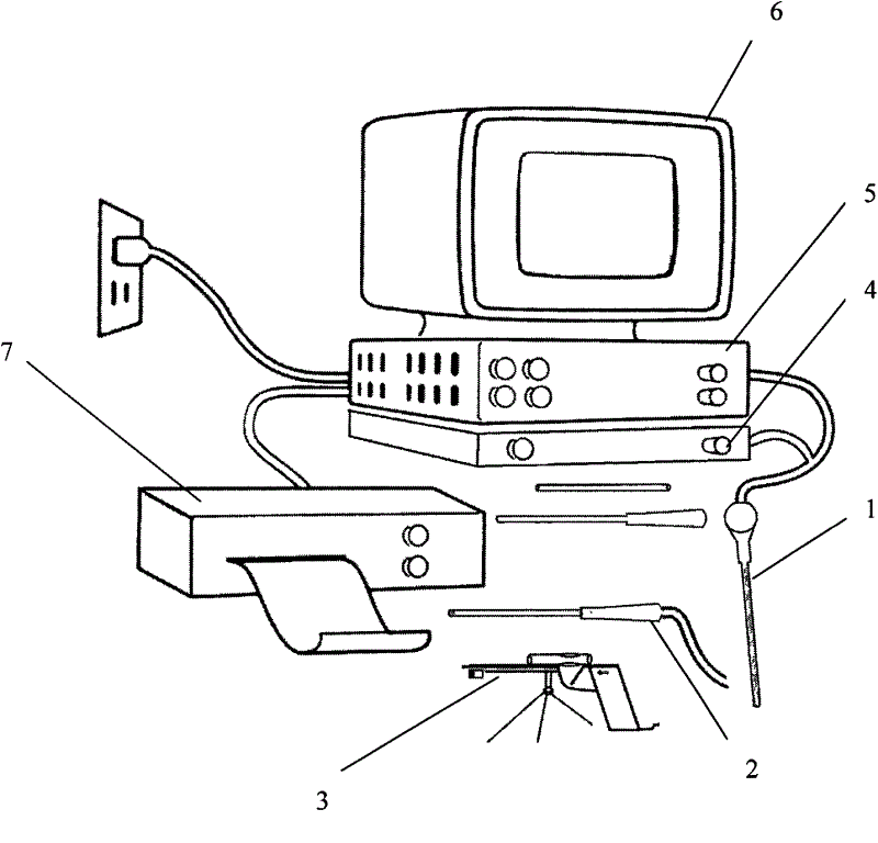 Ultrasonic location navigation and nail path verifying device for implantation of spinal surgery pedicle screws