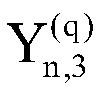 A minimal redundancy extended f$a clutter suppression method