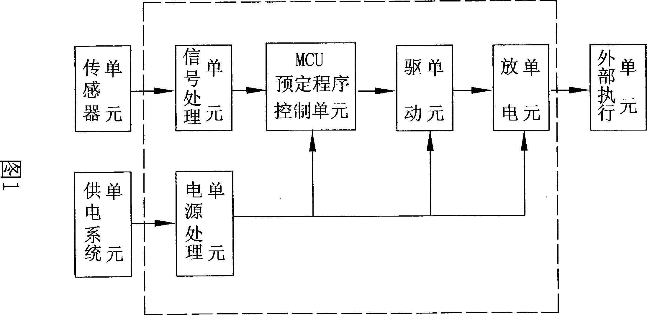 Intelligent entrance angle speed-limiting igniter