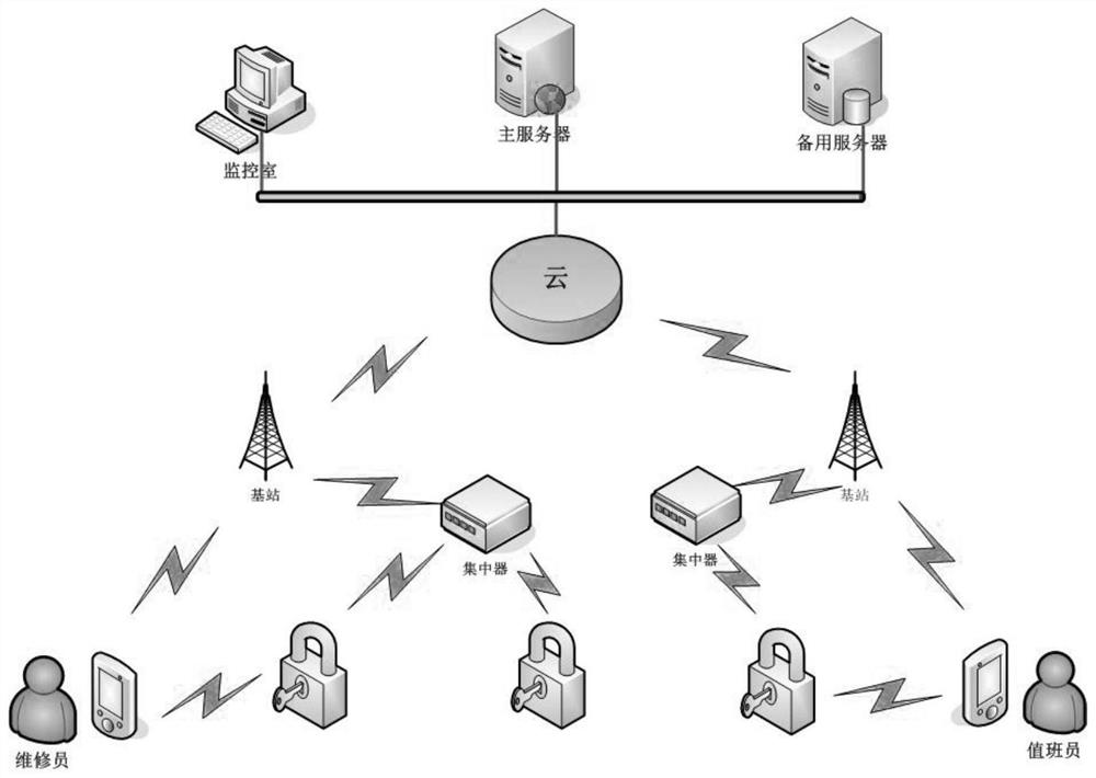 A reverse charging intelligent door lock unlocking system and method