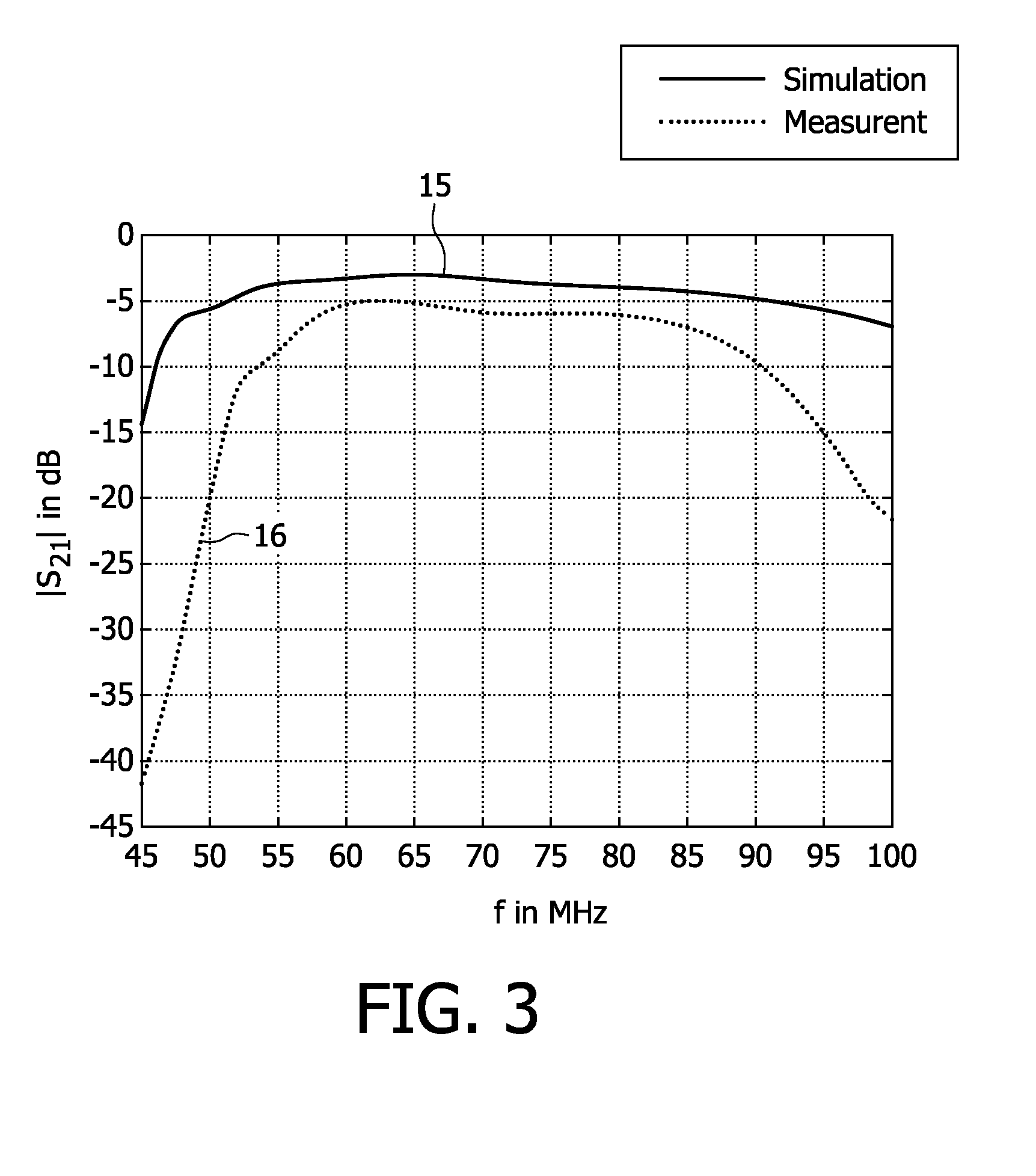 Tunable and/or detunable mr receive coil arrangements