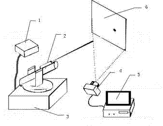 Device and method for calibrating dynamic tracking precision of photoelectric tracking system