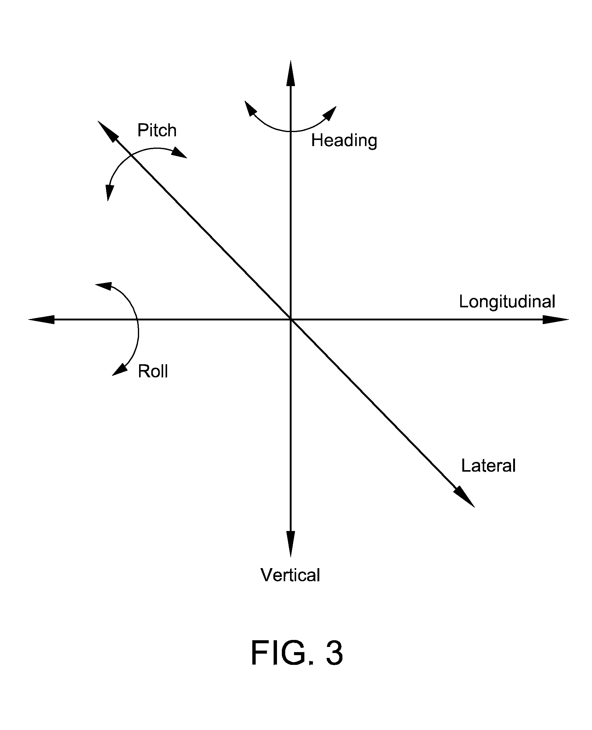 Method and apparatus for solving position and orientation from correlated point features in images