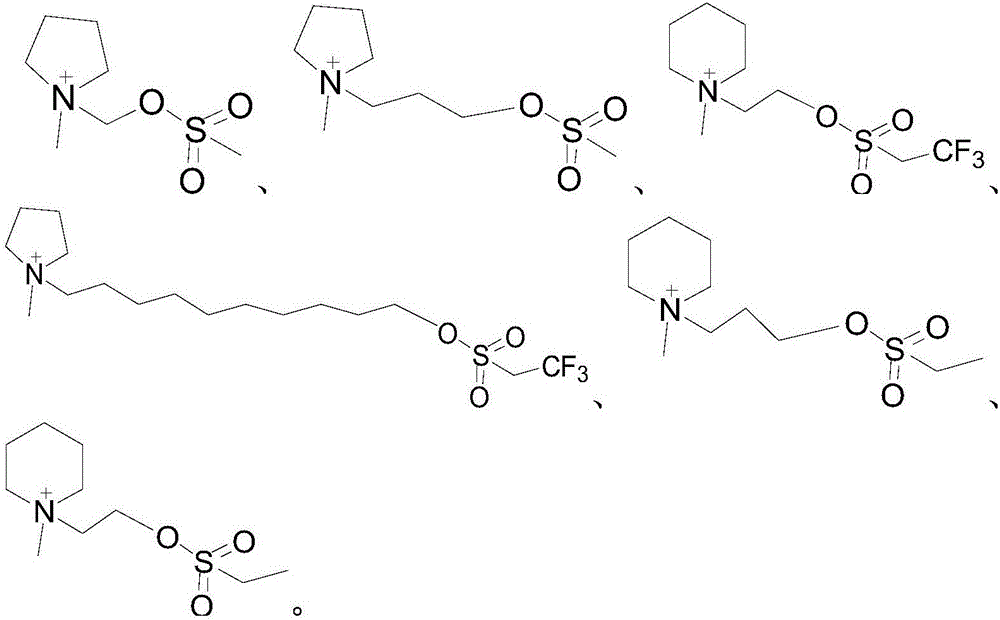 Non-aqueous electrolyte and lithium-ion battery employing same