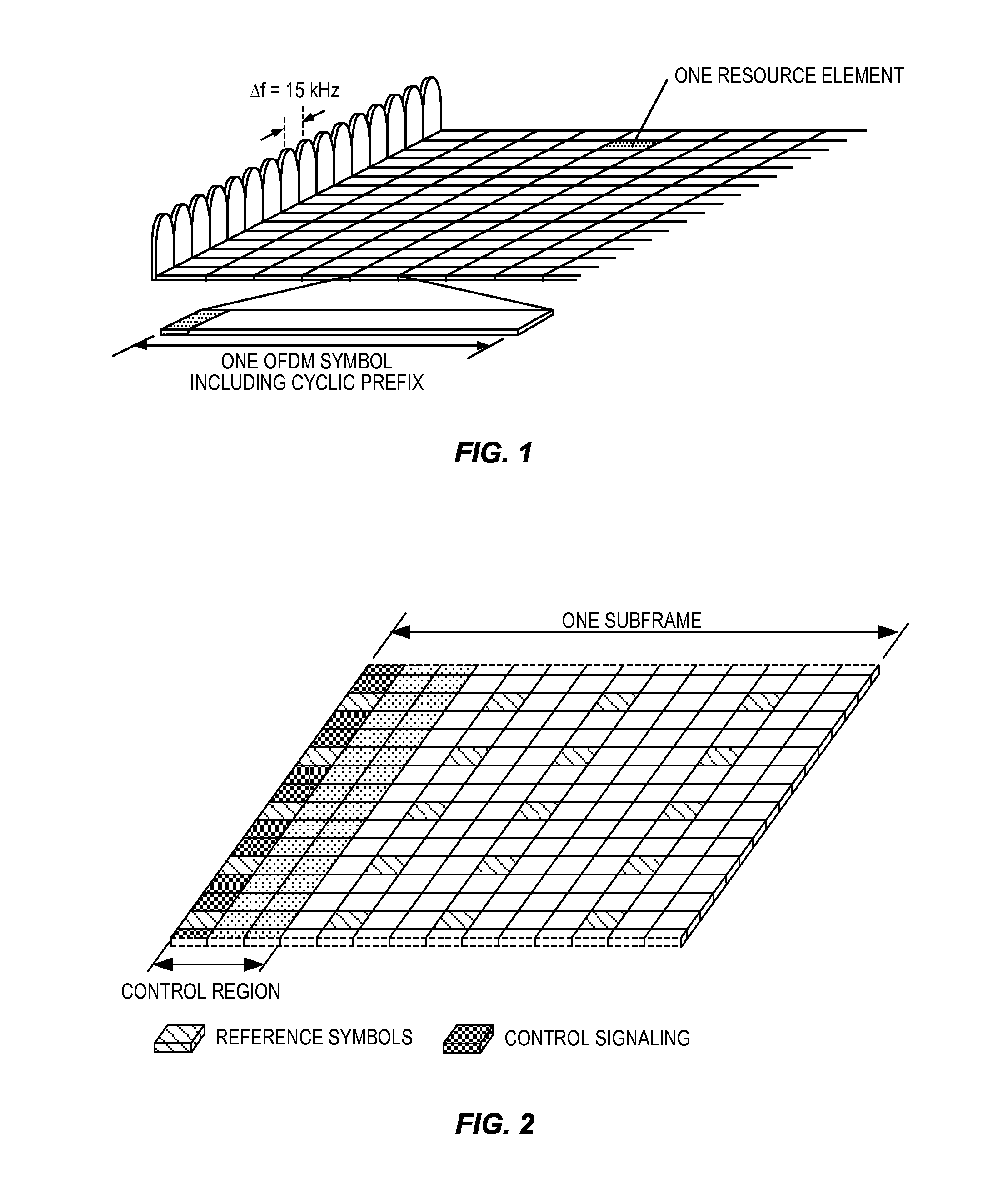 Flexible spectrum support in cellular wireless communications